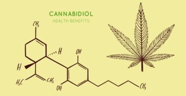 Benefits of CBD