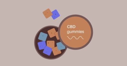 CBD gummies image